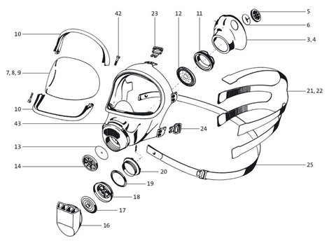 Full face masks for breathing apparatus